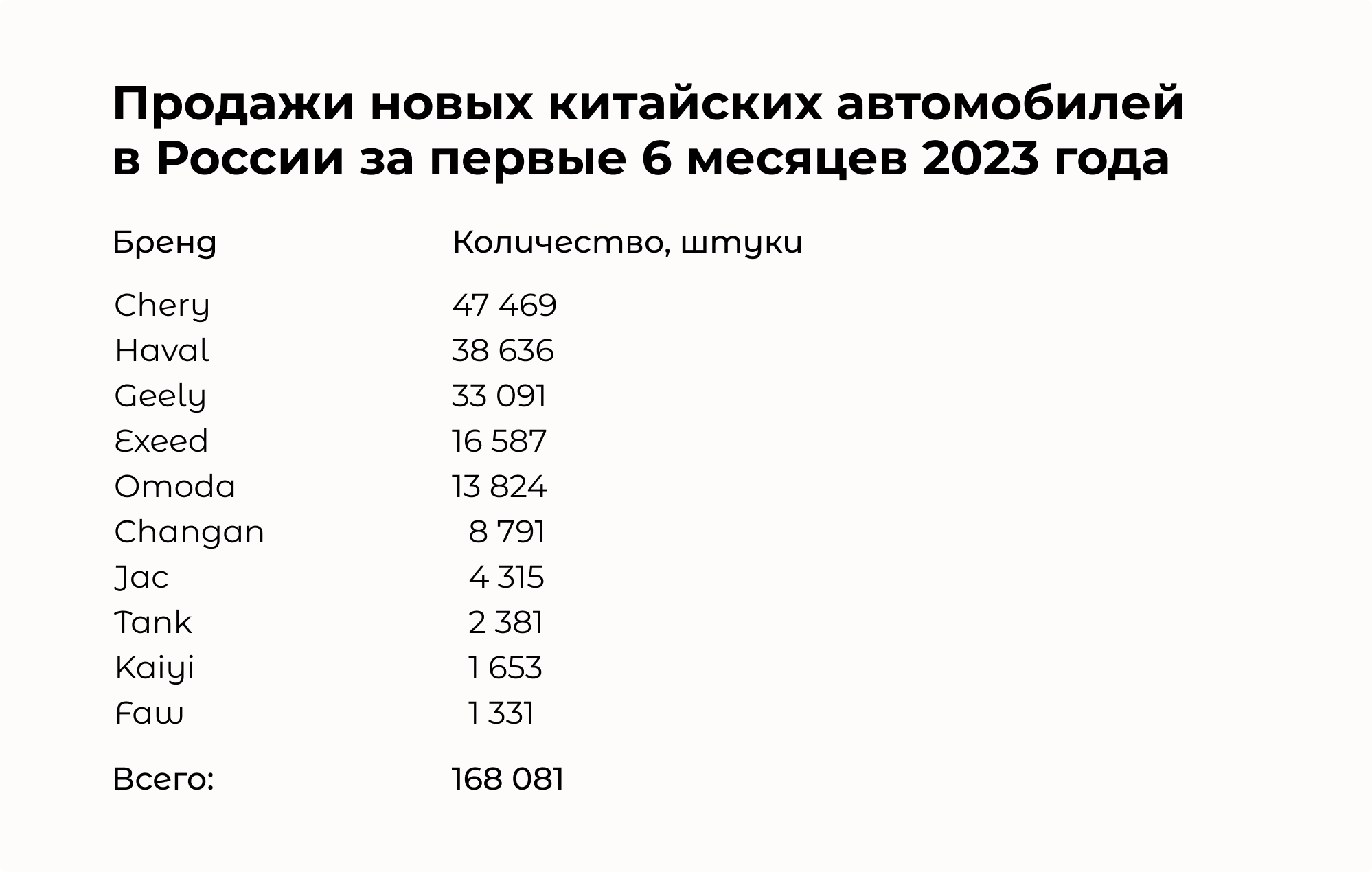 рейтинг продаж манги в россии фото 57